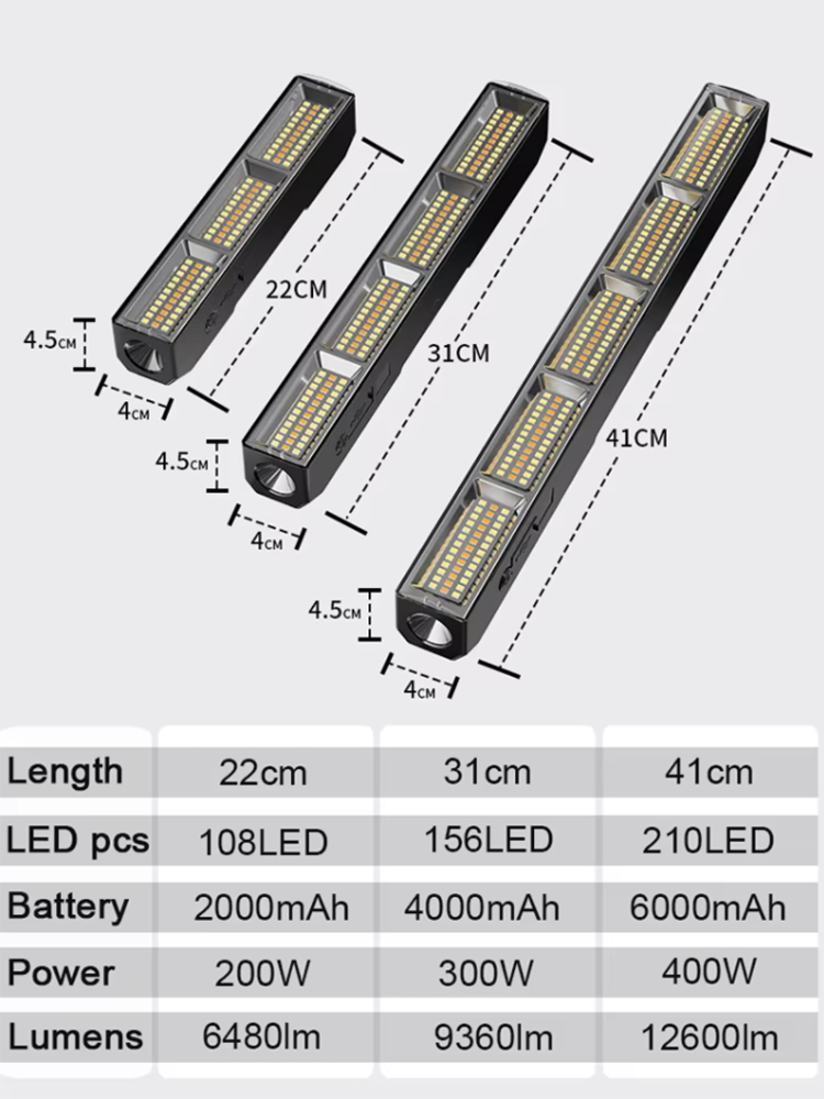 Wysokowydajna Magnetyczna List – Power Bank recenzja i cena
