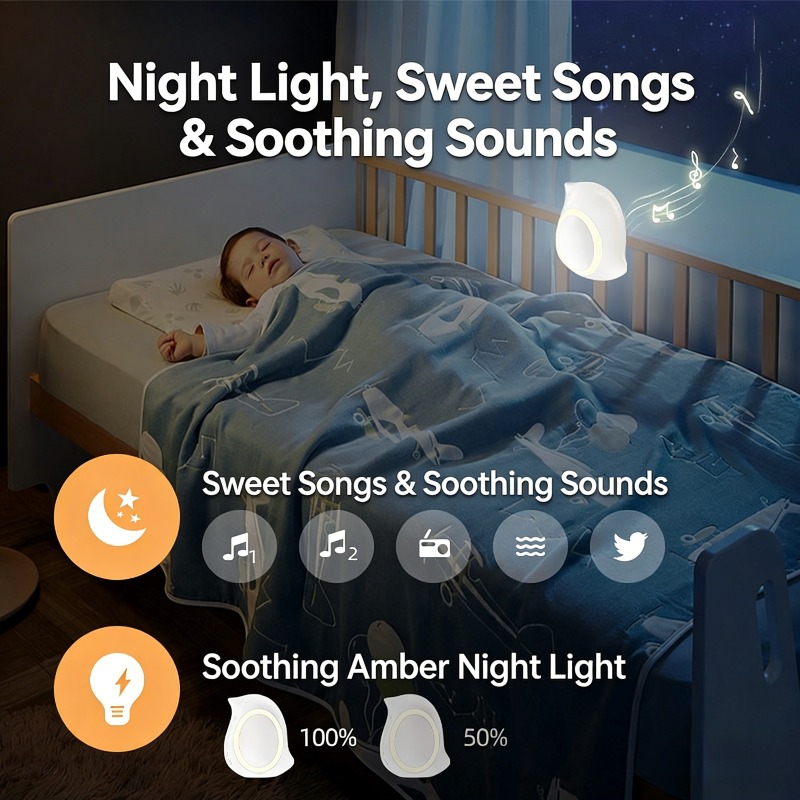 Przenośna huśtawka dla niemowl – Bluetooth Speaker recenzja i cena