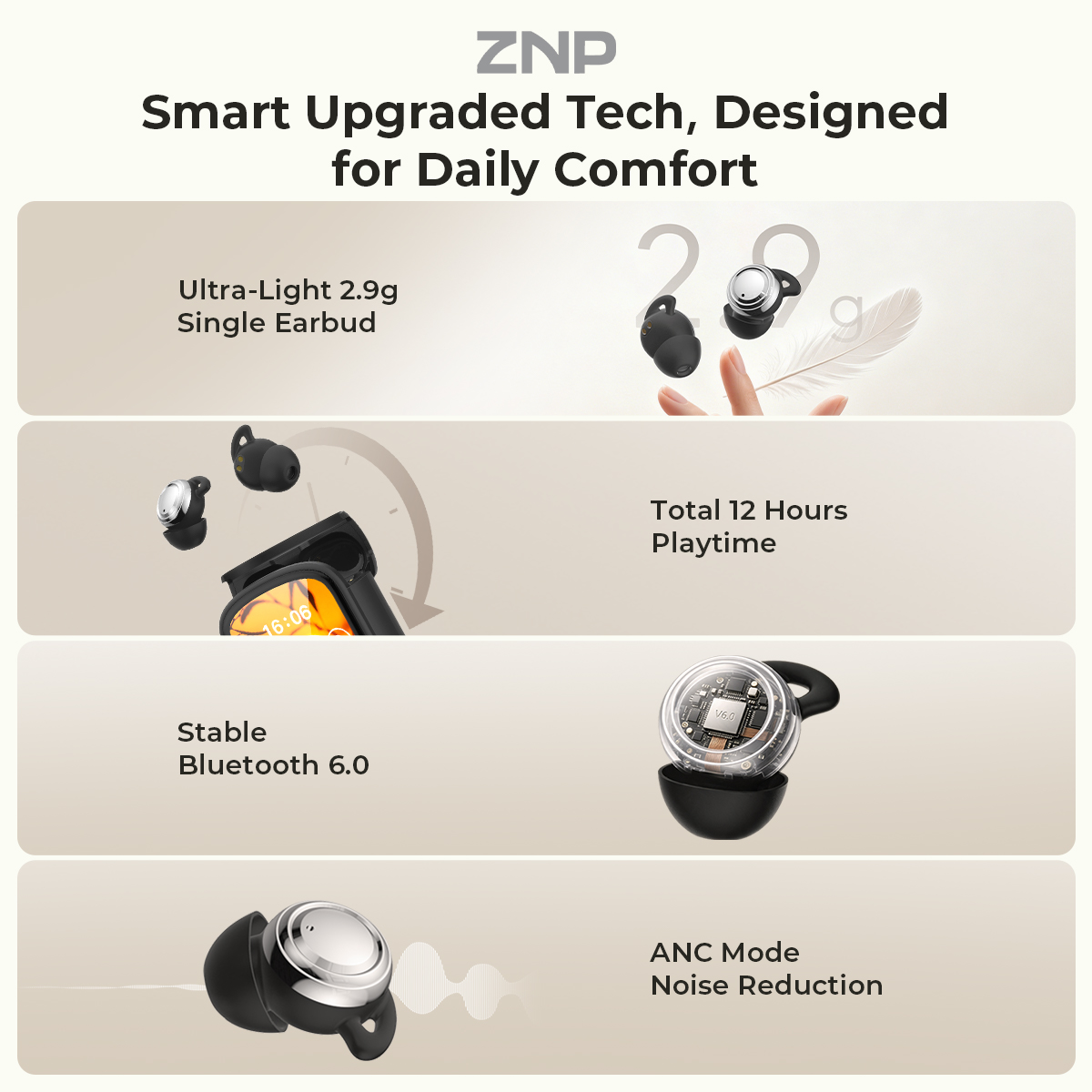 Słuchawki ZNP P04 do spania z  – Headphones Wireless recenzja i cena