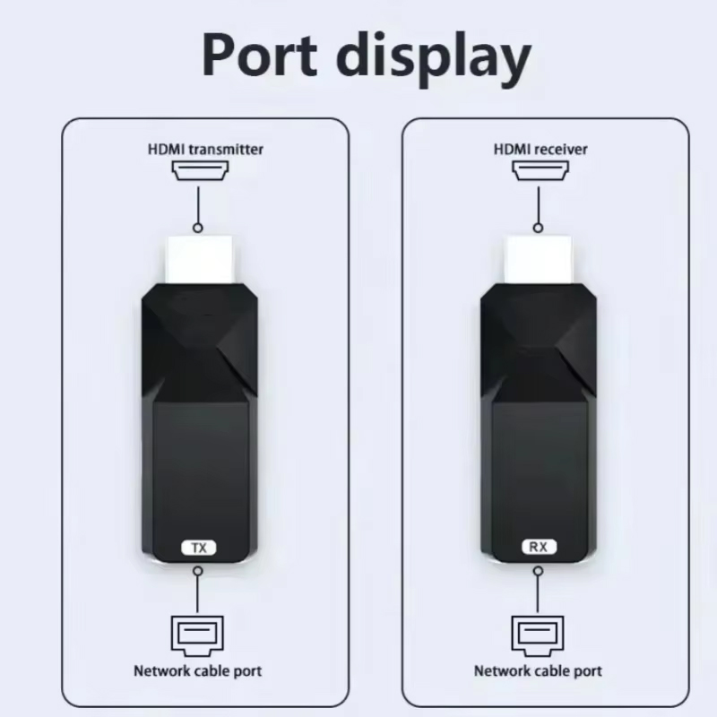 Bezprzewodowy adapter wyświetl – Hdmi Adapter recenzja i cena