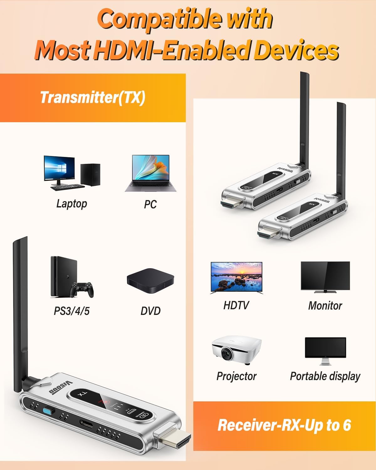 Bezprzewodowy nadajnik HDMI i  – Hdmi Adapter recenzja i cena