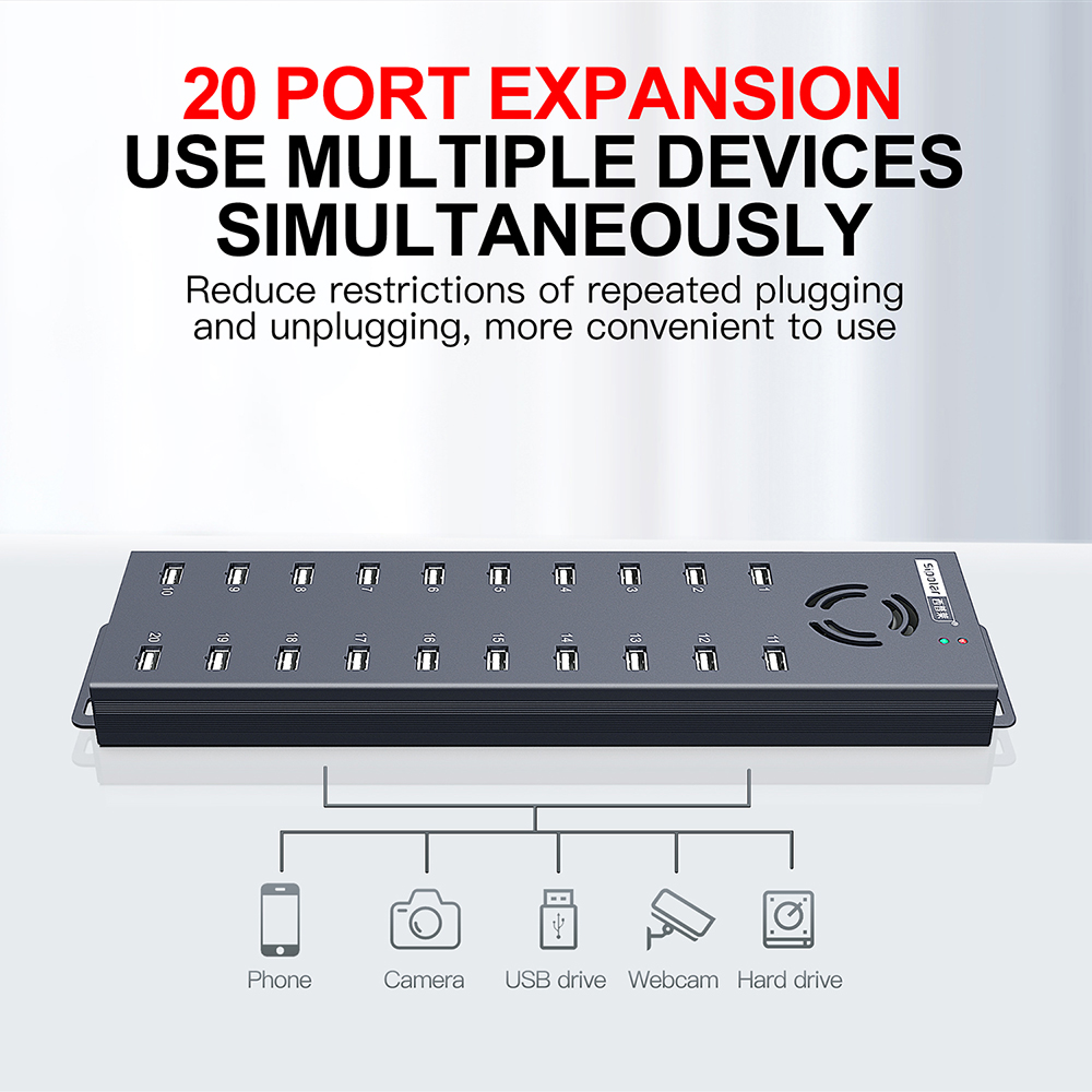 Przemysłowy hub USB 120W z 20  – Usb Hub recenzja i cena