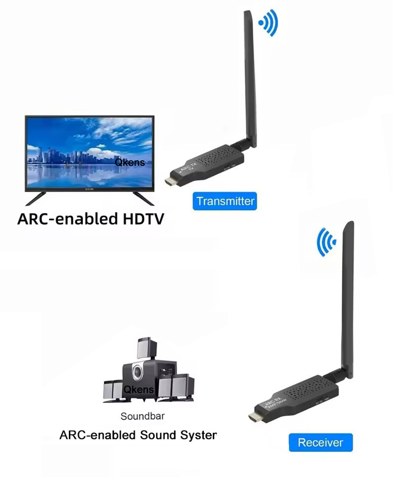 Bezprzewodowy nadajnik i odbio – Hdmi Adapter recenzja i cena